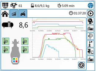 ВОЛШЕБНИК — Робот для доения коров